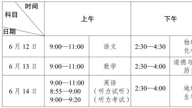 ?四强赛即将打响！你会把赌注压在谁身上？